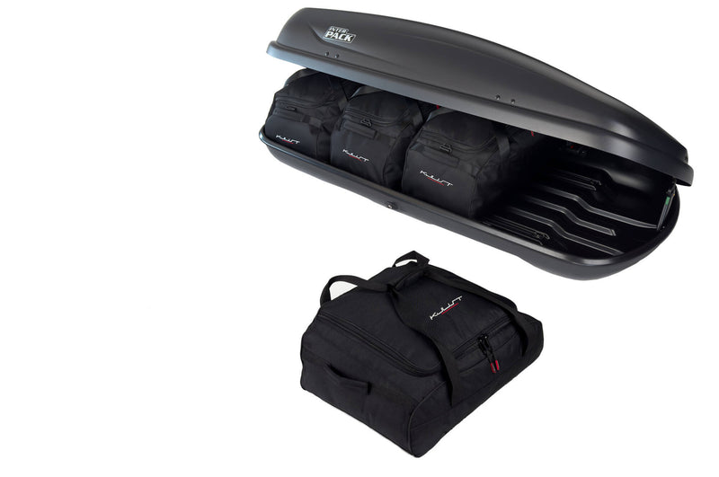 Kjust dakkoffer tassenset Interpack Traxer 5.6